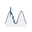 Icon of program: Comtrade Viewer