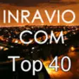 Icon of program: INRAVIO Top 40