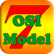 Icon of program: OSI model & TCP/IP model