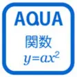 Icon of program: Application of Quadratic …