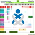 Icono de programa: Vacunas Andalucía