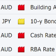 Icono de programa: Forex Factory - Forex Cal…