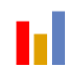 Icon of program: AmiChart