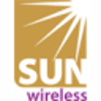 Icono de programa: SW Hotspot
