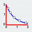 Icono de programa: DataAnalysis