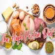 Icon of program: High Protein Diet Plan