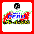 Icon of program: TAXI TOURS PERU CLIENTE V…