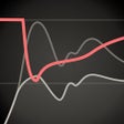 Icono de programa: FabFilter Pro-C 2