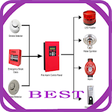 Icono de programa: fire alarm system wiring …
