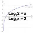 Icon of program: Basic Logarithm & variabl…