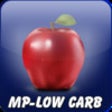 Icono de programa: Low Carbohydrate 7 Day Me…