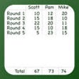 Easy Score Keeper for Board and Card Games icon
