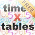 Icono de programa: ZooMath Free