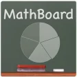 Icon of program: MathBoard Fractions