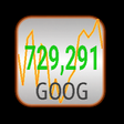 Icono de programa: Micro stock widget