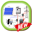 Icono de programa: Solar Panel System Plan