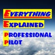 Icono de programa: Everything Explained for …