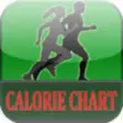 Icon of program: Calorie Chart