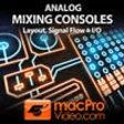 Icon of program: Analog Mixing Consoles - …