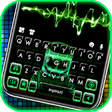 Icon of program: Neon Dj Cool Man Keyboard…