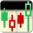 Icono de programa: Art of the Chart Stock Tr…