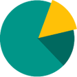 Icono de programa: Pollscape - Poll in real-…