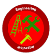Icon of program: All Engineering Interview…
