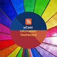 Icon of program: uCast Information Dashboa…