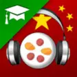 Icon of program: Chinese Audio Trainer for…