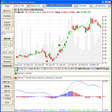 Icono de programa: FCharts SE