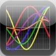 Icono de programa: Biorhythmia