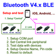 Icon of program: BLE Serial Port Hyper Ter…