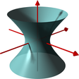Icono de programa: Vectors and Analytic Geom…