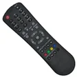 Icono de programa: Hathway Remote Control (1…
