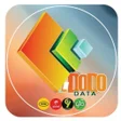 Icono de programa: Dododata