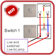 Icono de programa: Two Way Switch Wiring