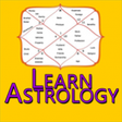 Icono de programa: Learn Astrology- Kundali …