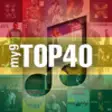 Icon of program: my9 Top 40 : GH music cha…