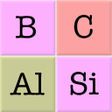 Icono de programa: Chemical Elements Names Q…