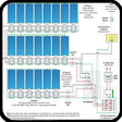 Solar Panel Schematic Wiring Diagram icon
