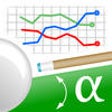 Icon of program: Cue Measure, learn the pe…