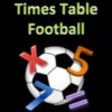 Icon of program: Times Table Football LITE