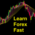 Icon of program: Forex offline trainer