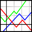 Icono de programa: Gnuplot