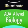 Icon of program: AQA Biology Year 1 & AS