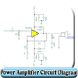 Icon of program: Power Amplifier Circuit D…