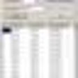 Icon of program: Amortization Schedule Cal…