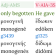 Icon of program: Hebrew/Greek Interlinear …