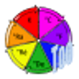 Icono de programa: Temperature Conversion To…