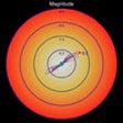 Icon of program: iTemblor
